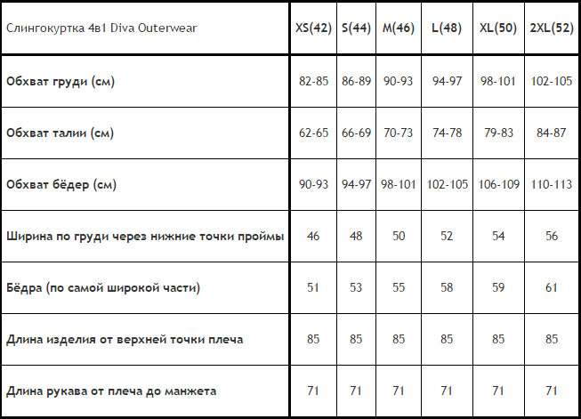 замеры слингокуртка Diva