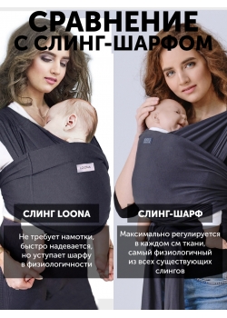 Слинг без намотки с рождения Loona, Grafite