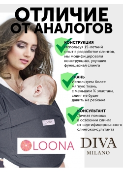 Слинг без намотки с рождения Loona, Grafite