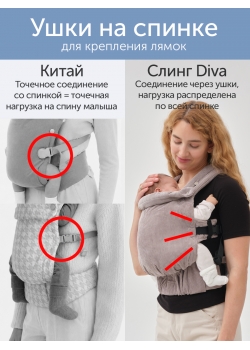 Эргорюкзак для новорожденных Diva New Wave, Cacao