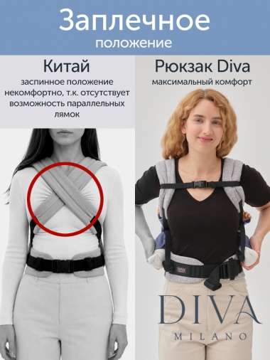 Эргорюкзак для новорожденных Diva New Wave, Cacao