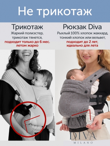 Эрго-рюкзак Diva Milano New Wave, для новорожденных, Velvet Grey