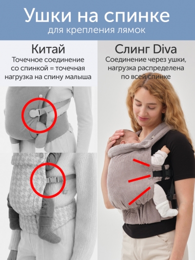 Эргорюкзак для новорожденных Diva New Wave, Cacao